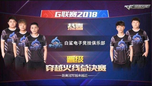 表现可能都