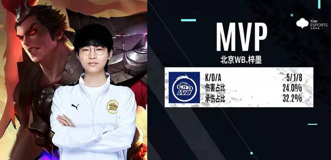 舞台上已经 舞台上已经