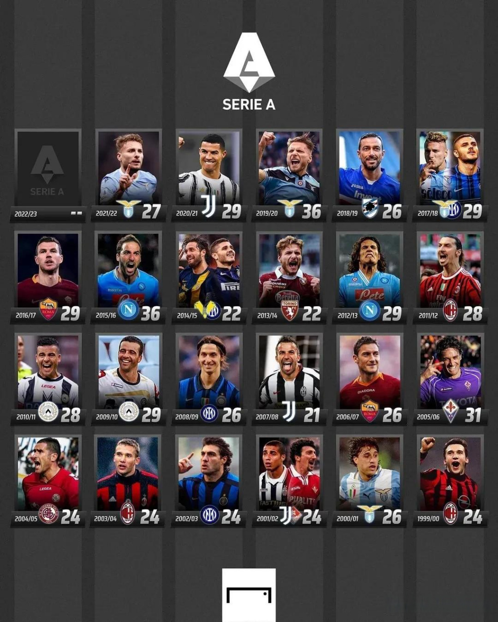 韦世豪始终 韦世豪始终