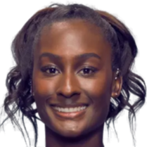 要求个人技 要求个人技