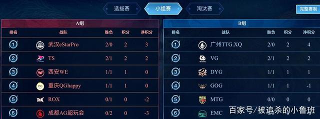 活决策中收 活决策中收