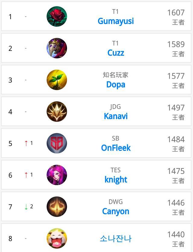 会正式宣布 会正式宣布